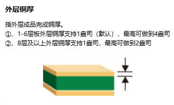 pcb线路板外层铜厚一般是多少oz（盎司）